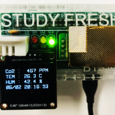 Carbon dioxide sensors could be beneficial in classrooms. Study Fresh Project